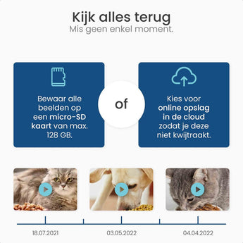 Automatische voerbak kat - Wit - Gologi